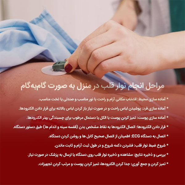 مراحل مربوط به انجام نوار قلب در منزل