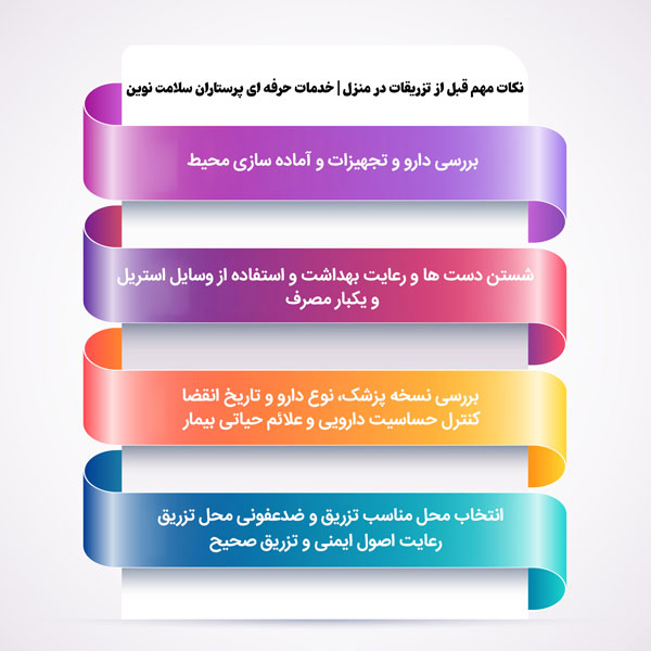چک‌ لیست ضروری پیش از تزریق در منزل