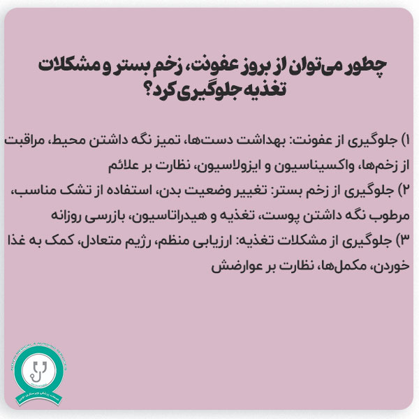 چطور می‌توان از بروز عفونت، زخم بستر و مشکلات تغذیه جلوگیری کرد؟
