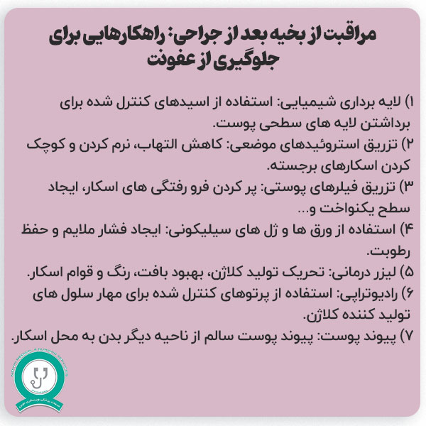 روش درمان عفونت بخیه